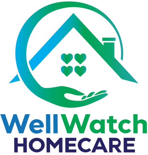 Well Watch logo